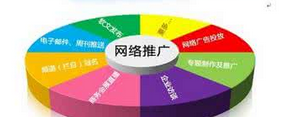 西安網絡推廣:微信推廣怎么做，進來看看就知道了!